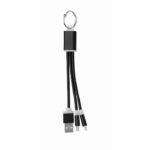 MP2533010 set de cables negro pvc 1