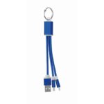 MP2533030 set de cables azul real pvc 1