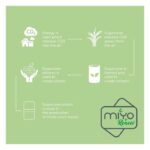 MP3363700 fiambrera de doble capa rosa 75 plastico pp 25 bioplastico de caa de azucar 2